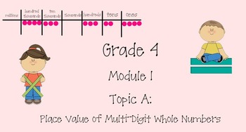 Preview of Grade 4 Math Module 1 Topic A