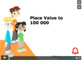 Grade 4: Math: Place Value to 100,000 Concept Capsule