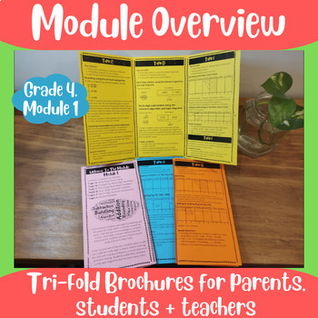 Preview of Grade 4 Module 1 Unit Overview Trifold Brochure- Eureka/EngageNY aligned