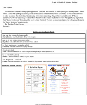 Preview of Grade 4 Module 2- Week 12: Spelling Letters for Parents (Bookworms)