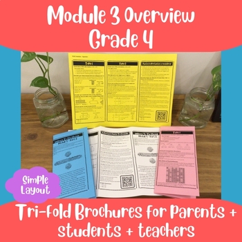 Preview of Grade 4, Module 3 Module Overview Parent Brochure- EngageNY Eureka-Aligned