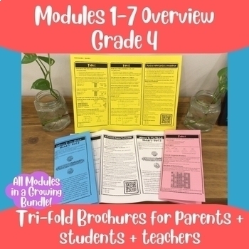 Preview of Grade 4, Modules 1-7 Parent Brochures Bundle Eureka (Math Guides)