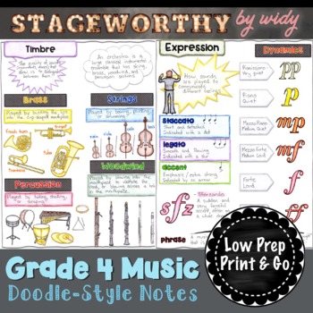 Preview of Grade 4 Music Theory Elements of Music Worksheet Notes Music Review