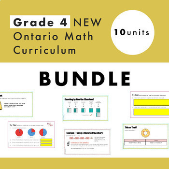 Preview of Grade 4 NEW Ontario Math Curriculum Full Year Digital Slides Bundle