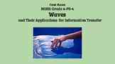 Grade 4 NGSS PS4: Waves and Applications in Technologies/I
