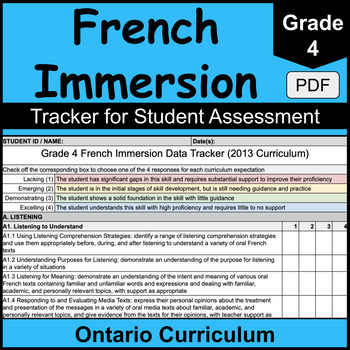 Preview of Grade 4 Ontario French Immersion Assessment Tracker | PDF