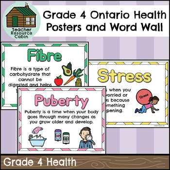 Preview of Grade 4 Ontario Health Word Wall and Posters