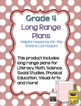 Preview of Grade 4 Ontario Long Range Plans with NEW 2020 Math Curriculum