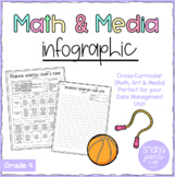 Grade 4 Ontario Math - Infographic Assignment - Math & Media!