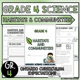 Grade 4 Ontario Science | Habitats and Communities Supplem