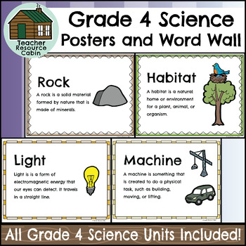 Preview of Grade 4 SCIENCE Word Wall and Posters (NEW 2022 Ontario Curriculum)