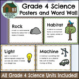 Grade 4 SCIENCE Word Wall and Posters (NEW 2022 Ontario Cu