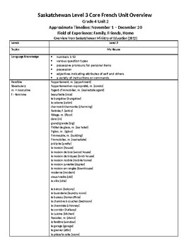 Preview of Grade 4 (SK Level 3) Core French My House Unit Overview