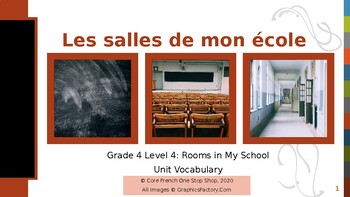 Preview of Grade 4 (SK Level 4) Core French "Les salles de mon école" Vocabulary PowerPoint