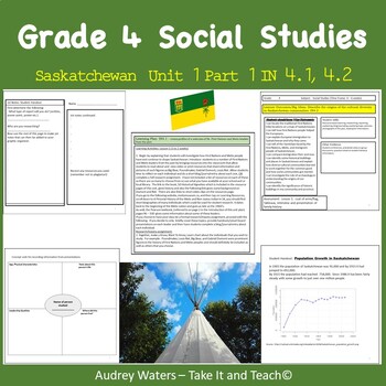 Preview of Grade 4 Saskatchewan Social Studies  Unit 1 Part 1  IN4.1,4.2