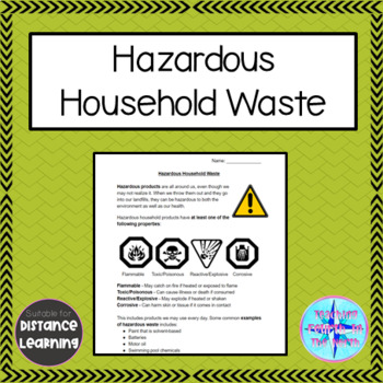 Preview of Grade 4 Science Alberta - Waste and Our World - Hazardous Household Waste