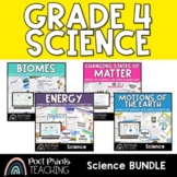 Grade 4 Science Lessons BUNDLE