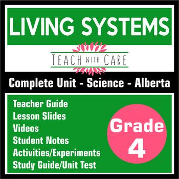 Preview of Grade 4 Science - Living Systems Unit Bundle - New Alberta Curriculum (2023)