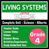 Grade 4 Science - Living Systems Unit Bundle - New Alberta
