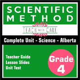 Grade 4 Science - Scientific Methods Unit Bundle - New Alb