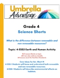 Grade 4 "Science Shorts" Renewable and Non-renewable Resources