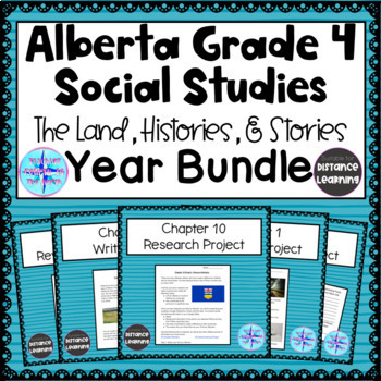 Preview of Grade 4 Social Studies Alberta - FULL YEAR BUNDLE - Google Docs Version