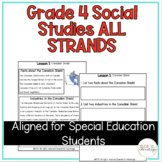 Grade 4 Social Studies Unit Adapted for Special Education and ESL