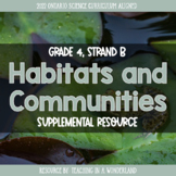 Grade 4, Strand B: Habitats and Communities (Ontario Science)