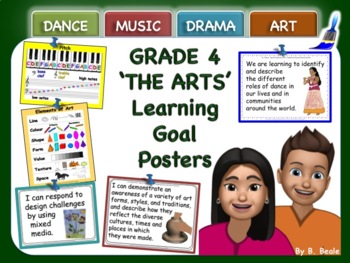 Preview of Grade 4 - 'The Arts' - Learning Goal Posters - Ontario Curriculum