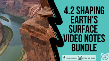 Preview of Grade 4-Unit 2: Shaping Earth's Surface Video Notes~BUNDLE~-Know Atom Science