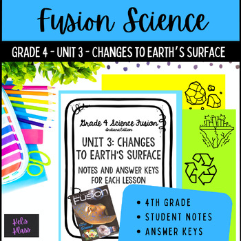 Preview of Adaptation and Survival Worksheets (Fusion Grade 4 Unit 4)