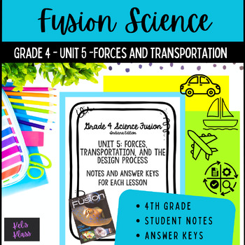 Preview of Forces and Transportation Worksheets (Fusion Grade 4 Unit 5)