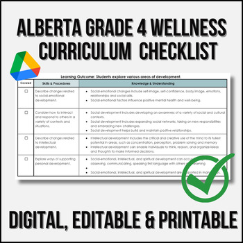 Preview of Grade 4 Wellness Outcomes Checklist