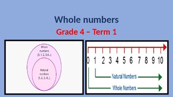 Preview of Grade 4 Whole numbers in PowerPoint