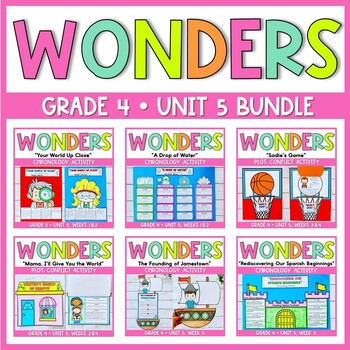 Preview of Grade 4 Wonders - *UNIT 5 BUNDLE*