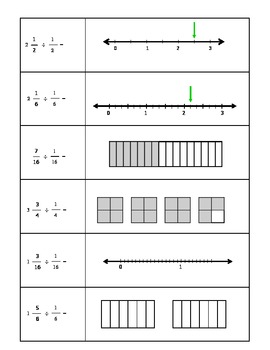 Grade 5 6 Divide By Unit Fractions Using Visual Models Worksheet by
