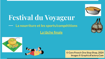 Preview of Grade 5&6 Festival du Voyageur Final Task: Au Festival, je mangerais/ferais