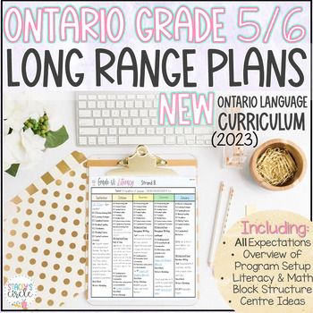 Preview of Grade 5/6 Ontario FULL YEAR Long Range Plans 2024