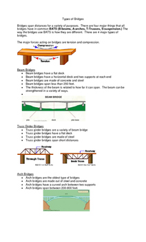 Preview of Grade 5 Bridges Explanation Sheet- Structures Unit