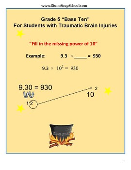 Preview of Grade 5, CCS: Numbers/ Operations in Base 10 for the Traumatic Brain Injured