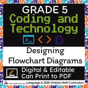 Preview of Grade 5 Coding and Literacy Lesson: Designing Flowchart Diagrams