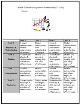 grade 5 data management assessment 2020 ontario math curriculum