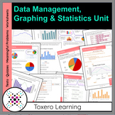 Grade 5, Data Management & Graphing (Unit 5)