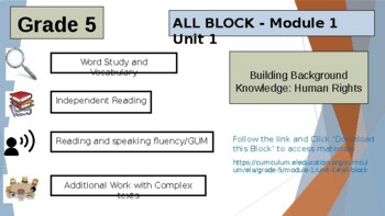 Preview of EL - Grade 5 EL ALL BLOCK Stations - Module 1 - Units 1,2,3 - Human Rights