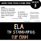 Grade 5 ELA TN Standards Flip Chart- Full Size