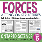 Grade 5 Forces Acting on Structures - Structures & Mechani