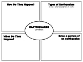 Grade 5: Forces - Natural Disasters Frayer Model Activity 