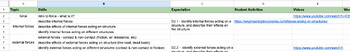 Preview of Grade 5 Forces Science Unit Long Range Plans