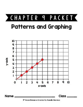 Grade 5 Go Math Chapter 9 Packet By Danielle Mottola Tpt