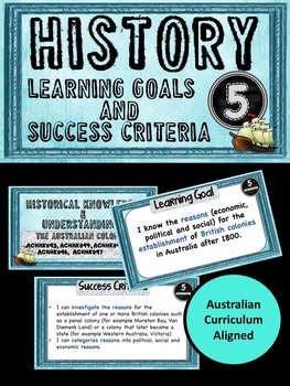 Preview of Grade 5 HISTORY – All AC Descriptors Learning Goals & Success Criteria Posters.